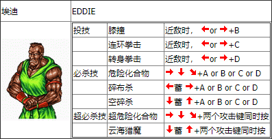 双截龙格斗经典版 v2021.03安卓版