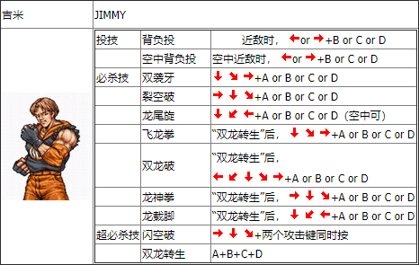 双截龙格斗经典版 v2021.03安卓版