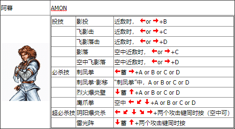 双截龙格斗经典版 v2021.03安卓版