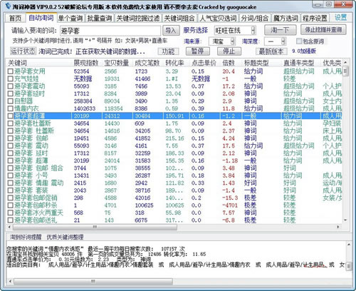 淘词神器(淘宝关键词优化软件) V9.0.2VIP免费版