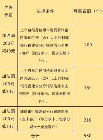 邮储信用卡app下载安装官方免费