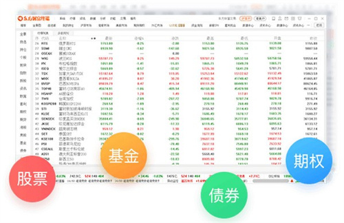 东方财富终端版下载