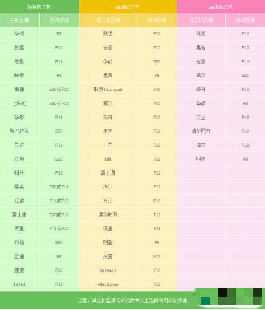 Windows Server 2012 R2中文版下载 官方正版(附激活密钥)