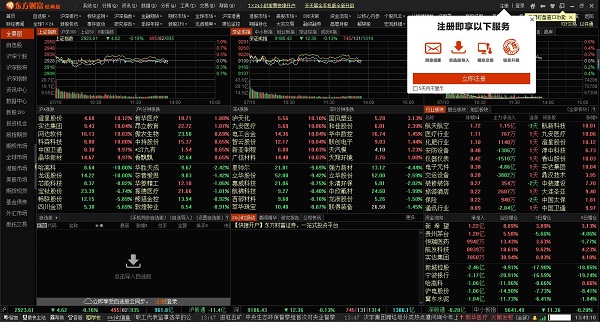 东方财富PC客户端