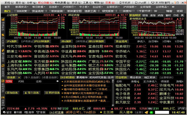 东方财富PC客户端