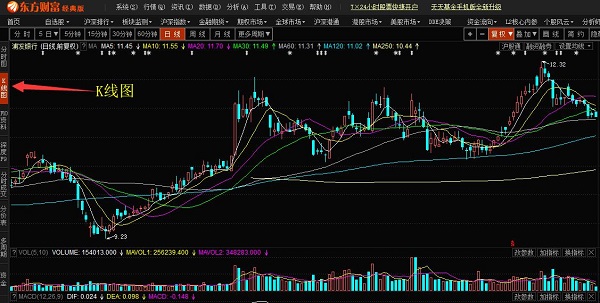 东方财富PC客户端