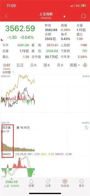 通达信app下载安装