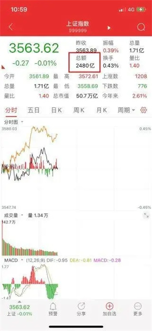 通达信app下载安装