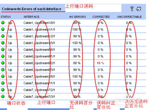 Solarwinds下载