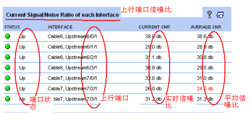 Solarwinds下载