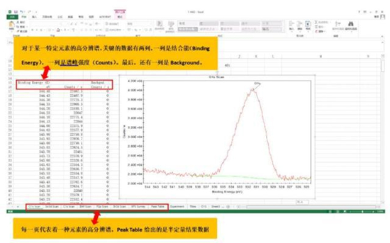 PeakFit分峰软件下载