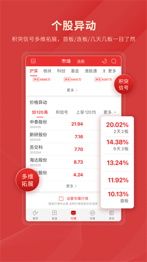 通达信炒股软件手机版下载