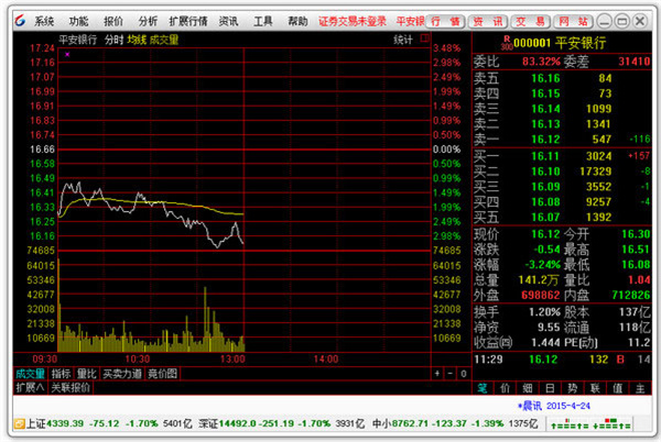 宏信证券通达信合一版最新版本下载