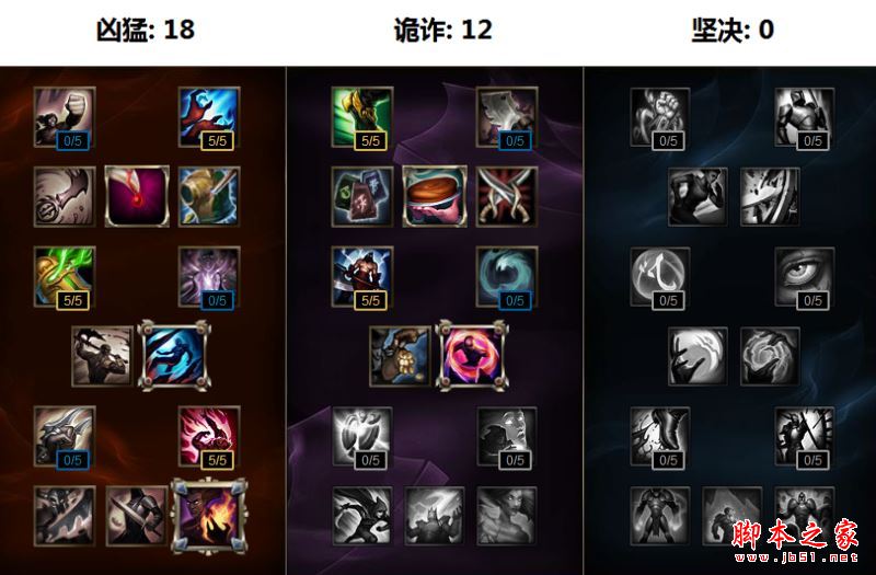 玛尔扎哈符文出装全解_英雄联盟lol6.9版本玛尔扎哈详细介绍(马尔扎哈)