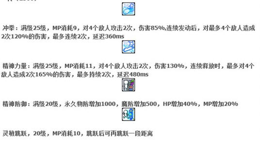 冒险岛隐月技能加点攻略分享(冒险岛隐月)