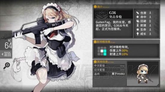 G36实用性分析_少女前线G36值得练吗？(少女前线g36)