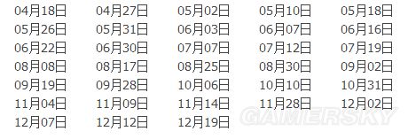 女神异闻录5填字游戏及上课考试问题答案一览(女神异闻录5课堂答案)