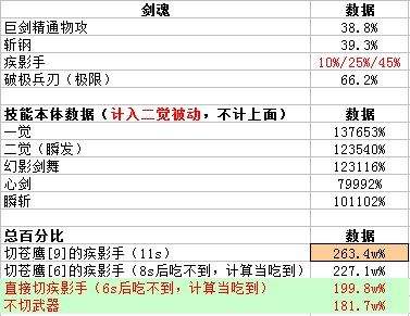 带你走进剑宗世界_dnf剑宗为何强势