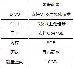 黑雷模拟器