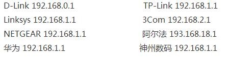 路由器设置网址是多少 各品牌无线路由器网址大全