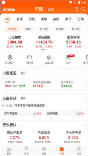 东方财富股票下载app