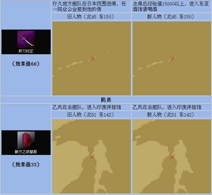 大航海时代4全宝物获得方法一览 全宝物收集方法介绍