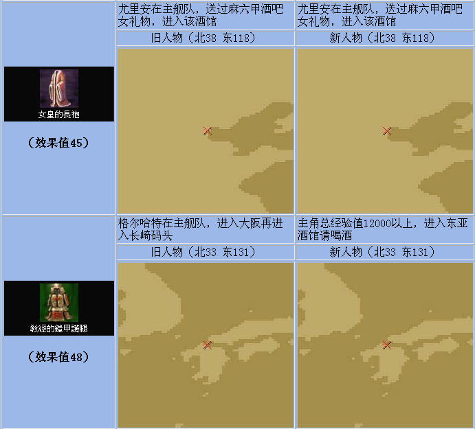 大航海时代4全宝物获得方法一览 全宝物收集方法介绍