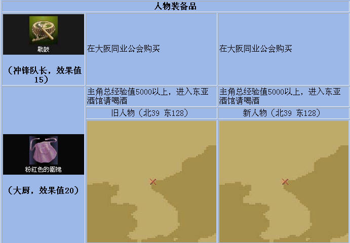 大航海时代4全宝物获得方法一览 全宝物收集方法介绍