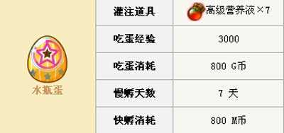 怪物联盟水瓶攻略_怪物x联盟超萌水瓶飞行系宠物图鉴