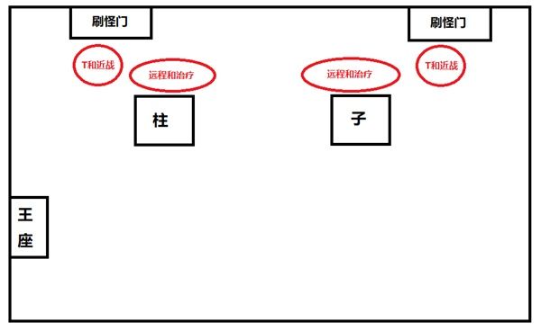 8号BOSS奈法利安打法攻略_魔兽世界怀旧服黑翼之巢奈法利安怎么打?(奈法利安)