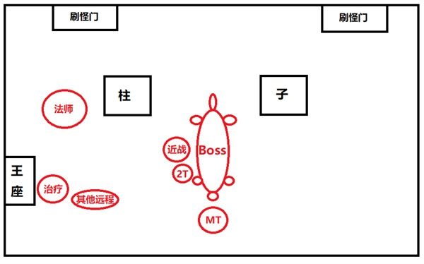 8号BOSS奈法利安打法攻略_魔兽世界怀旧服黑翼之巢奈法利安怎么打?(奈法利安)