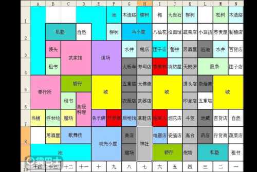 大江户之城攻略_大江户之城攻略横丁表及建筑技巧教学