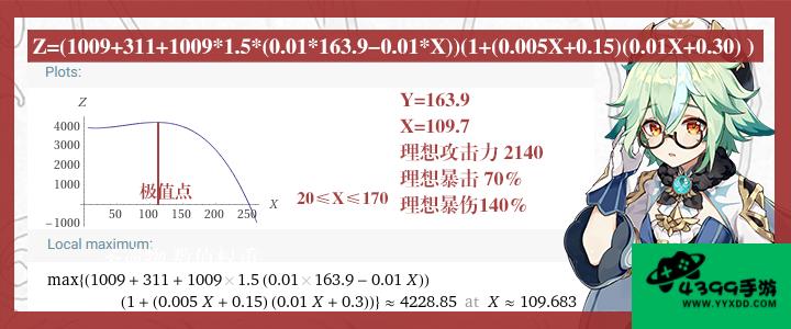 辐射3流程步骤攻略_辐射3详细攻略