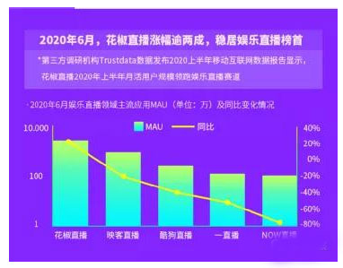 花椒直播app官方免费版