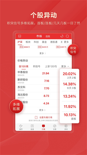 通达信股票软件官方免费下载最新版