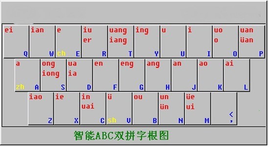 智能abc下载 v5.23