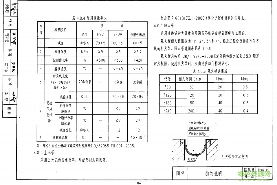 陕09j06—2图集图片