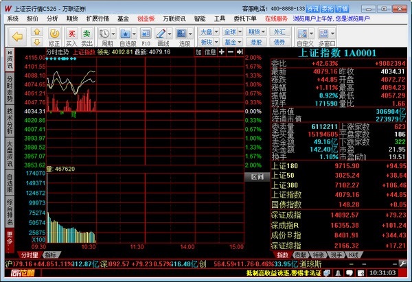 万联证券官方版