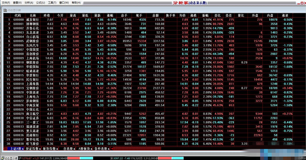 分析家股票软件v6.7.1官方版