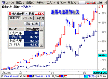 分析家股票软件v6.7.1官方版