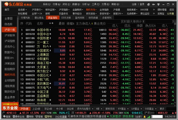 东方财富通经典版v8.8.9.4272官方版