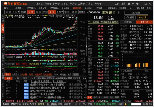 东方财富通经典版v8.8.9.4272官方版