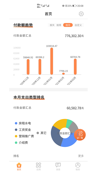 OCQ(协同办公)