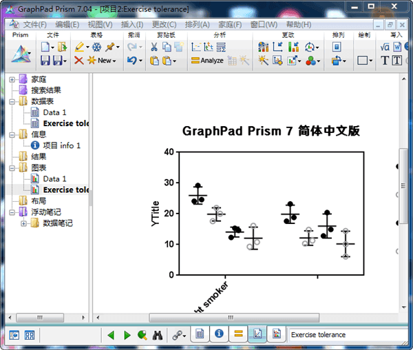 GraphpadPrism(棱镜科研绘图工具)v9.2.0.332汉化破解版