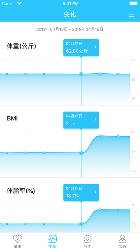 轻牛健康体脂秤最新版