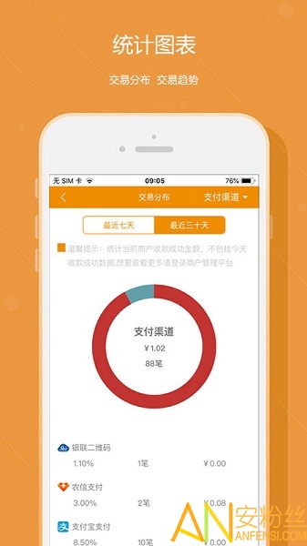 悦农e付收银台app