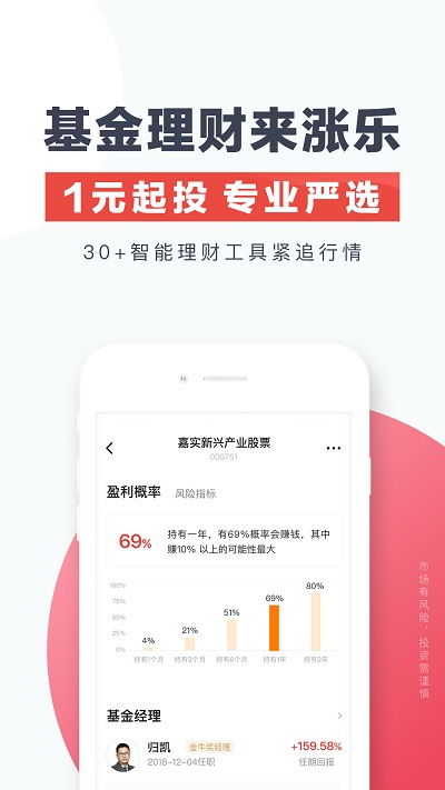 涨乐财富通APP