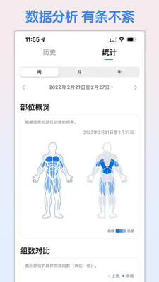 训记(专业健身) 官方版