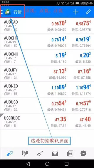 Metatrader4手机版APK下载