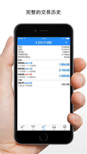 Metatrader4手机版APK下载